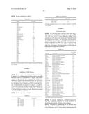 PYRIMIDINE COMPOUNDS AS KINASE INHIBITORS diagram and image