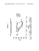 INHIBITORS OF PLASMODIUM FALCIPARUM EQUILIBRATIVE NUCLEOSIDE TRANSPORTER     TYPE I AS ANTI-PARASITIC COMPOUNDS diagram and image