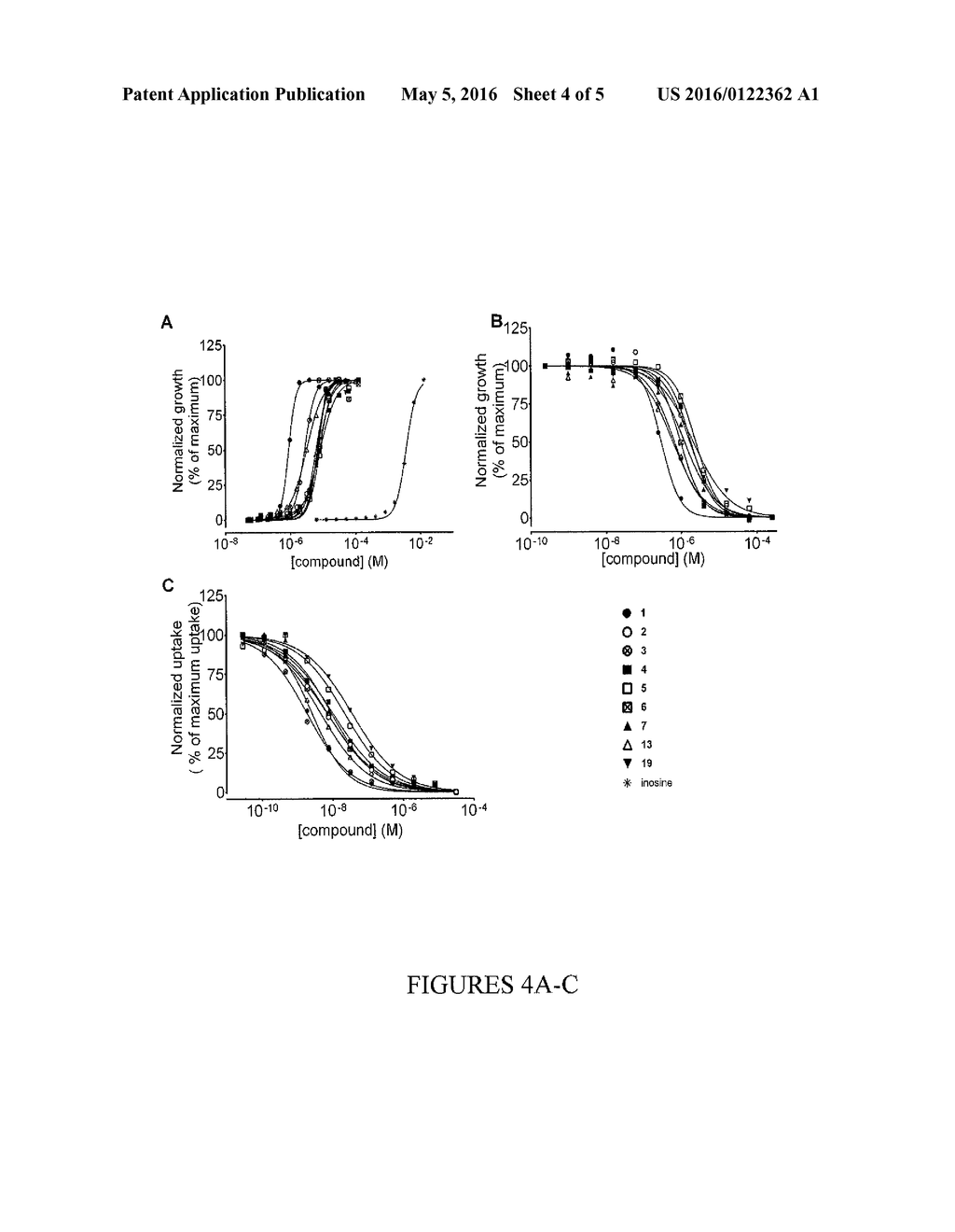 INHIBITORS OF PLASMODIUM FALCIPARUM EQUILIBRATIVE NUCLEOSIDE TRANSPORTER     TYPE I AS ANTI-PARASITIC COMPOUNDS - diagram, schematic, and image 05