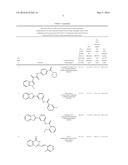 INHIBITORS OF PLASMODIUM FALCIPARUM EQUILIBRATIVE NUCLEOSIDE TRANSPORTER     TYPE I AS ANTI-PARASITIC COMPOUNDS diagram and image