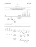 INHIBITORS OF PLASMODIUM FALCIPARUM EQUILIBRATIVE NUCLEOSIDE TRANSPORTER     TYPE I AS ANTI-PARASITIC COMPOUNDS diagram and image