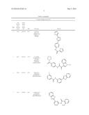 INHIBITORS OF PLASMODIUM FALCIPARUM EQUILIBRATIVE NUCLEOSIDE TRANSPORTER     TYPE I AS ANTI-PARASITIC COMPOUNDS diagram and image