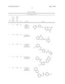 INHIBITORS OF PLASMODIUM FALCIPARUM EQUILIBRATIVE NUCLEOSIDE TRANSPORTER     TYPE I AS ANTI-PARASITIC COMPOUNDS diagram and image