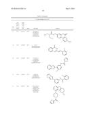 INHIBITORS OF PLASMODIUM FALCIPARUM EQUILIBRATIVE NUCLEOSIDE TRANSPORTER     TYPE I AS ANTI-PARASITIC COMPOUNDS diagram and image