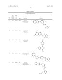 INHIBITORS OF PLASMODIUM FALCIPARUM EQUILIBRATIVE NUCLEOSIDE TRANSPORTER     TYPE I AS ANTI-PARASITIC COMPOUNDS diagram and image