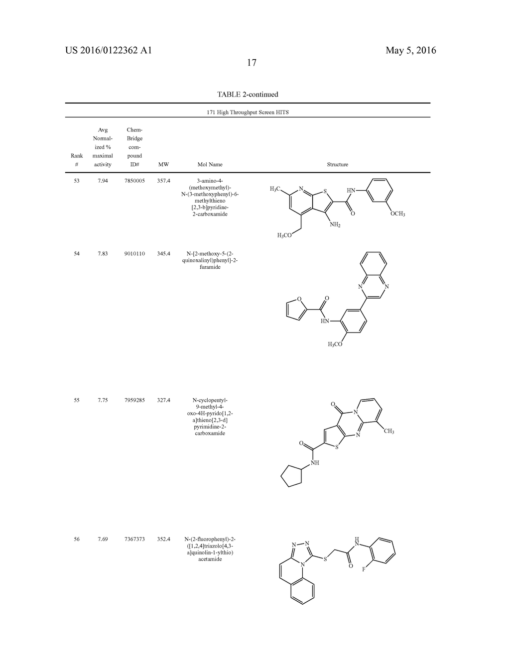 INHIBITORS OF PLASMODIUM FALCIPARUM EQUILIBRATIVE NUCLEOSIDE TRANSPORTER     TYPE I AS ANTI-PARASITIC COMPOUNDS - diagram, schematic, and image 23