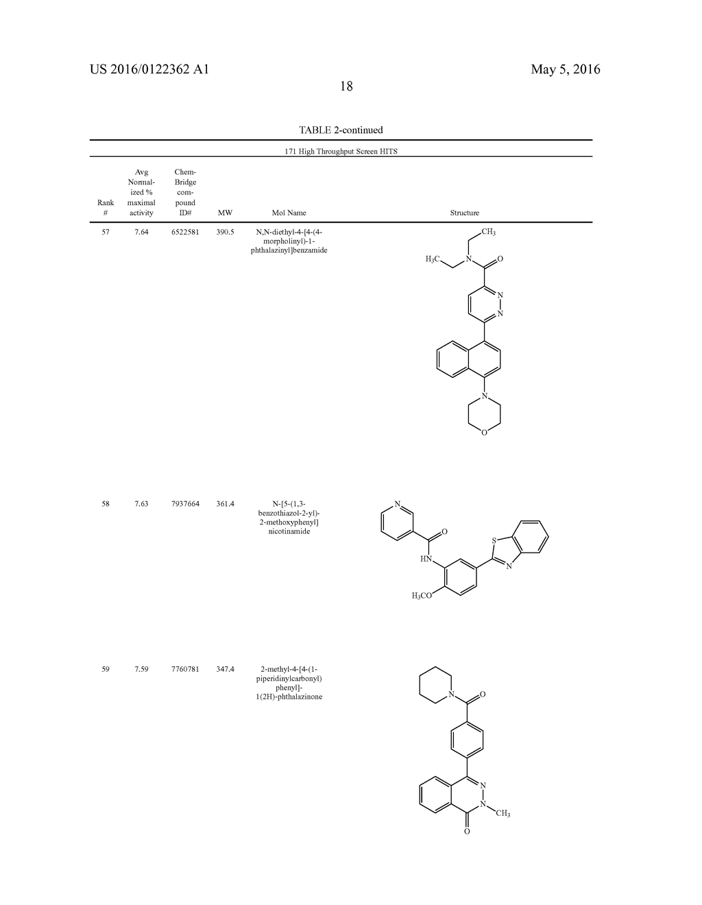 INHIBITORS OF PLASMODIUM FALCIPARUM EQUILIBRATIVE NUCLEOSIDE TRANSPORTER     TYPE I AS ANTI-PARASITIC COMPOUNDS - diagram, schematic, and image 24