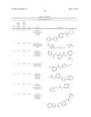 INHIBITORS OF PLASMODIUM FALCIPARUM EQUILIBRATIVE NUCLEOSIDE TRANSPORTER     TYPE I AS ANTI-PARASITIC COMPOUNDS diagram and image