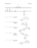 INHIBITORS OF PLASMODIUM FALCIPARUM EQUILIBRATIVE NUCLEOSIDE TRANSPORTER     TYPE I AS ANTI-PARASITIC COMPOUNDS diagram and image