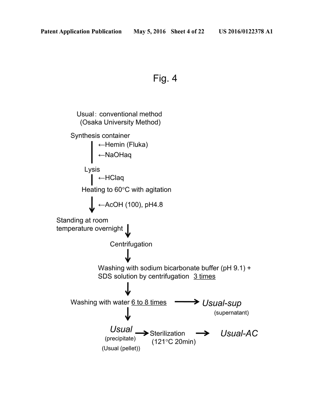 METHOD FOR PRODUCING BETA-HEMATIN CRYSTAL COMPRISING STEP OF HEATING - diagram, schematic, and image 05