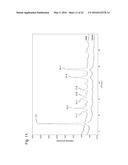 METHOD FOR PRODUCING BETA-HEMATIN CRYSTAL COMPRISING STEP OF HEATING diagram and image