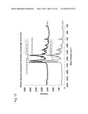 METHOD FOR PRODUCING BETA-HEMATIN CRYSTAL COMPRISING STEP OF HEATING diagram and image