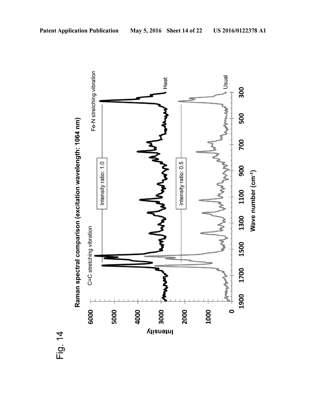 METHOD FOR PRODUCING BETA-HEMATIN CRYSTAL COMPRISING STEP OF HEATING - diagram, schematic, and image 15