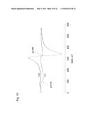 METHOD FOR PRODUCING BETA-HEMATIN CRYSTAL COMPRISING STEP OF HEATING diagram and image