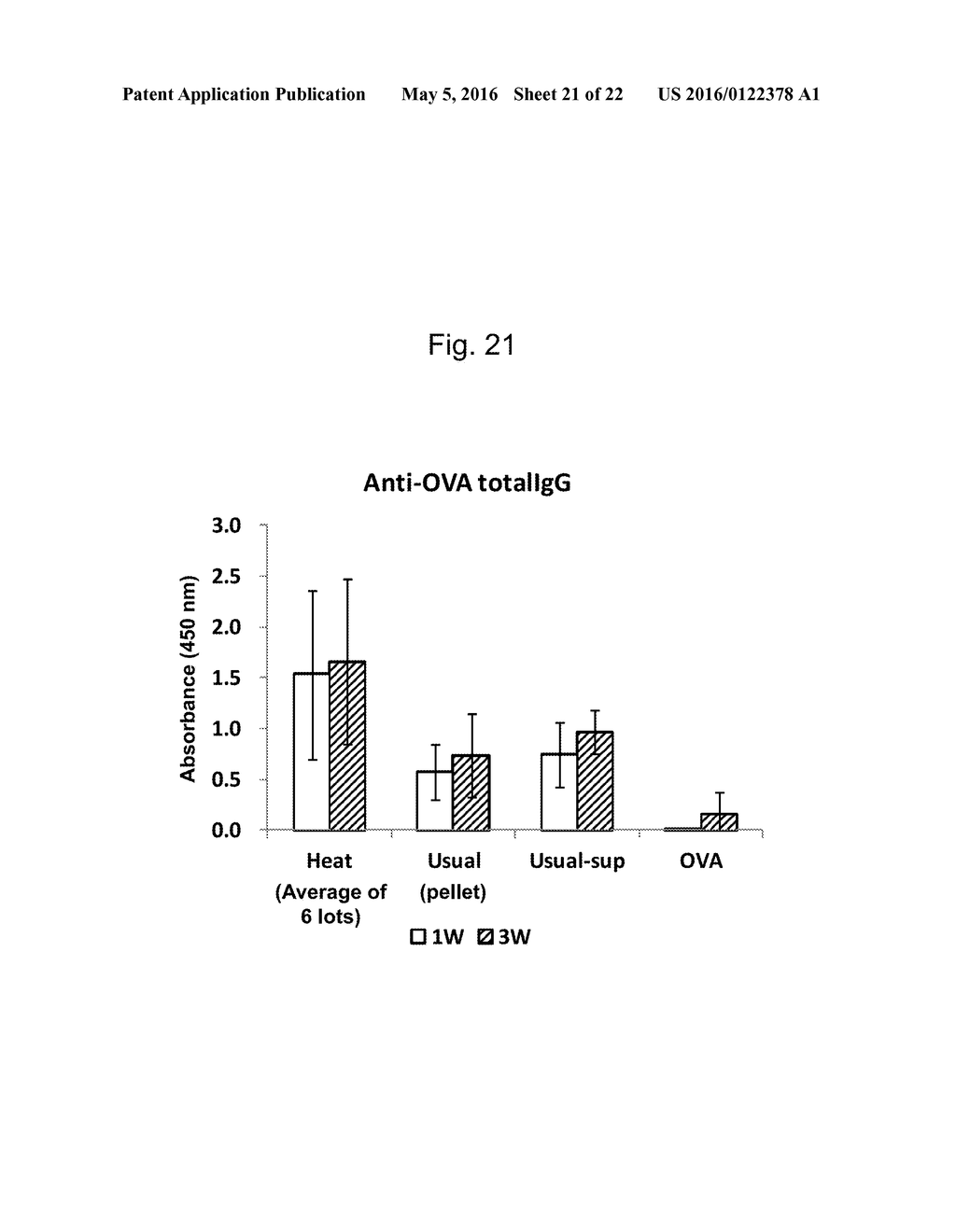 METHOD FOR PRODUCING BETA-HEMATIN CRYSTAL COMPRISING STEP OF HEATING - diagram, schematic, and image 22