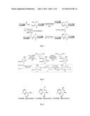 Peptide Ligation diagram and image