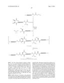 Peptide Ligation diagram and image