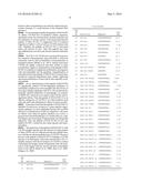 PEPTIDES WITH ANTAGONISTIC ACTIVITIES AGAINST NATURAL CXCR4 diagram and image