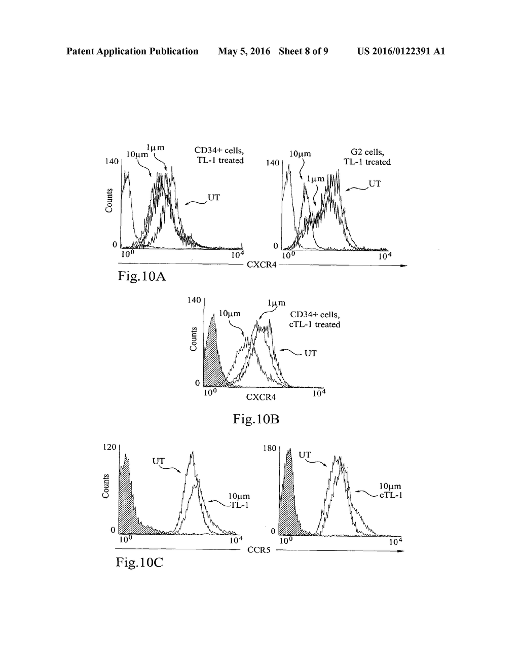 SHORT BETA-DEFENSIN-DERIVED PEPTIDES - diagram, schematic, and image 09