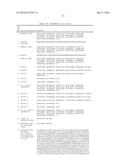 POLYPEPTIDES HAVING NUCLEIC ACID BINDING ACTIVITY diagram and image