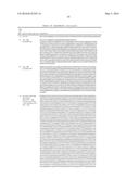 POLYPEPTIDES HAVING NUCLEIC ACID BINDING ACTIVITY diagram and image