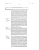 POLYPEPTIDES HAVING NUCLEIC ACID BINDING ACTIVITY diagram and image