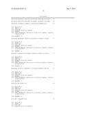 POLYPEPTIDES HAVING NUCLEIC ACID BINDING ACTIVITY diagram and image