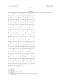 POLYPEPTIDES HAVING NUCLEIC ACID BINDING ACTIVITY diagram and image