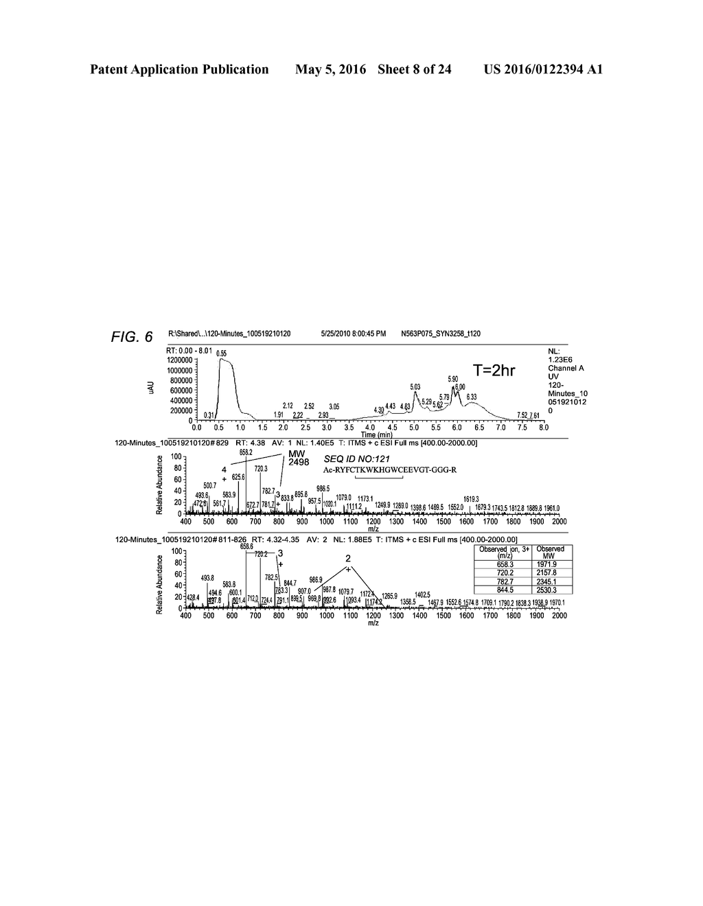 FC RECEPTOR (FcRn) BINDING PEPTIDES AND USES THEREOF - diagram, schematic, and image 09