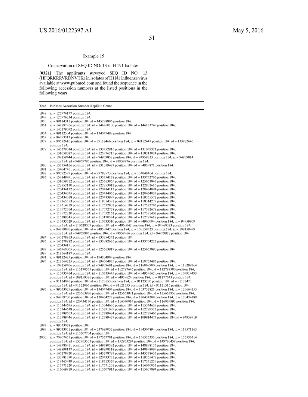 REPLIKIN-BASED COMPOUNDS FOR PREVENTION AND TREATMENT OF INFLUENZA AND     METHODS OF DIFFERENTIATING INFECTIVITY AND LETHALITY IN INFLUENZA - diagram, schematic, and image 57