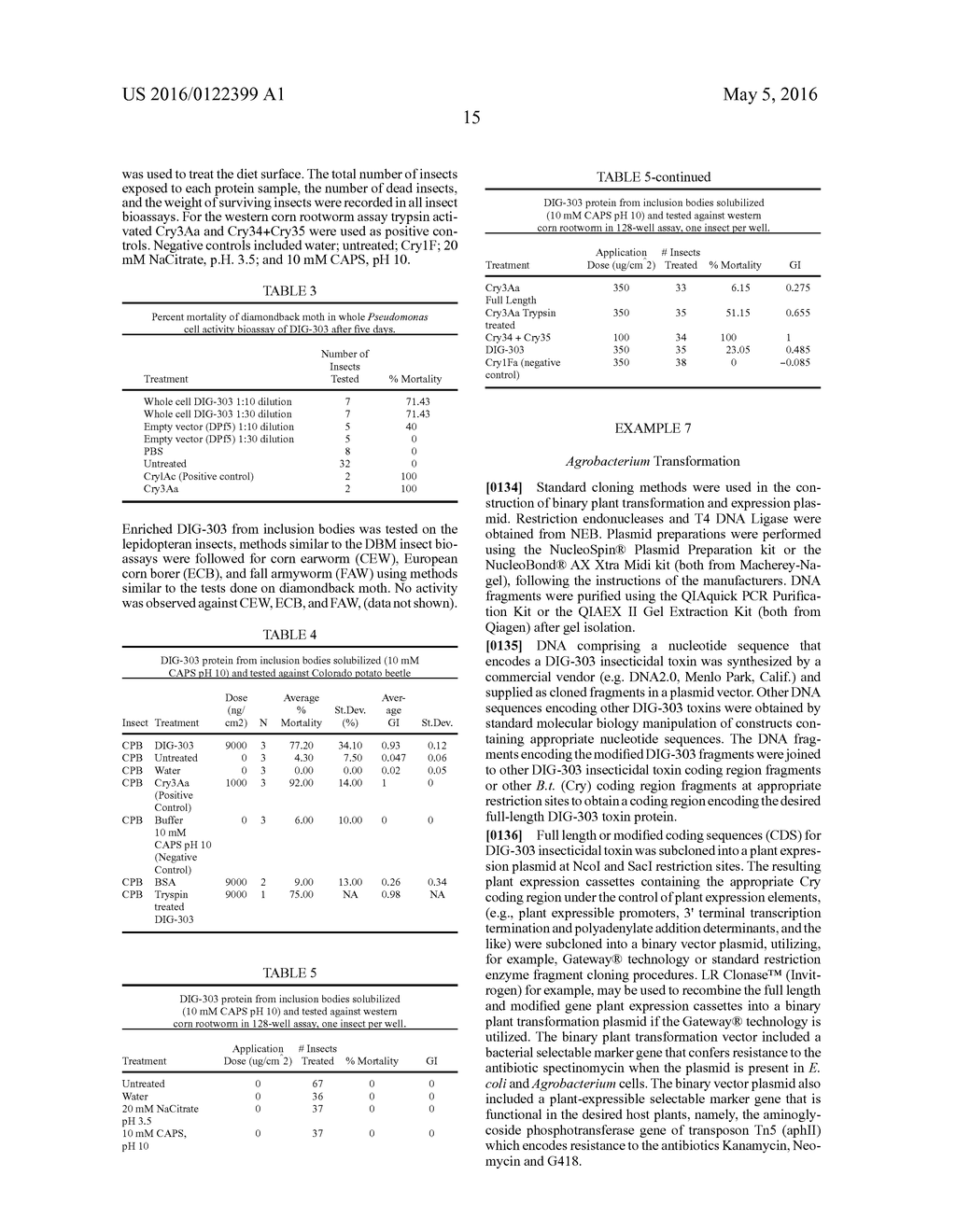 DIG-303 INSECTICIDAL CRY TOXINS - diagram, schematic, and image 16