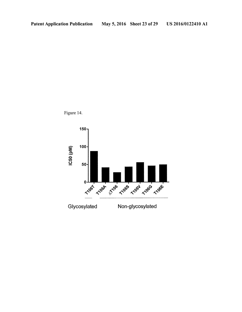 INTERFERON ALPHA 2B VARIANTS - diagram, schematic, and image 24