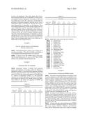 METHODS OF TREATING A TAUOPATHY diagram and image