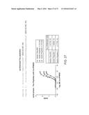 METHODS OF TREATING A TAUOPATHY diagram and image