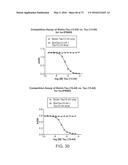 METHODS OF TREATING A TAUOPATHY diagram and image