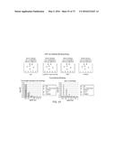 METHODS OF TREATING A TAUOPATHY diagram and image