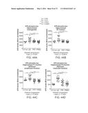 METHODS OF TREATING A TAUOPATHY diagram and image