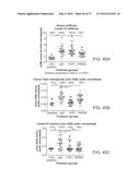 METHODS OF TREATING A TAUOPATHY diagram and image