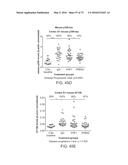 METHODS OF TREATING A TAUOPATHY diagram and image