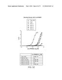 METHODS OF TREATING A TAUOPATHY diagram and image