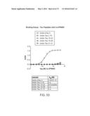 METHODS OF TREATING A TAUOPATHY diagram and image