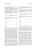 METHODS OF TREATING A TAUOPATHY diagram and image