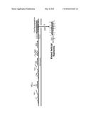 TREATMENT OF TAUOPATHIES diagram and image