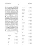 TREATMENT OF TAUOPATHIES diagram and image