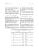 ANTI-VEGF ANTIBODY, AND PHARMACEUTICAL COMPOSITION FOR PREVENTING,     DIAGNOSING OR TREATING CANCER OR ANGIOGENESIS-RELATED DISEASES,     CONTAINING SAME diagram and image