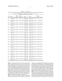 ANTI-VEGF ANTIBODY, AND PHARMACEUTICAL COMPOSITION FOR PREVENTING,     DIAGNOSING OR TREATING CANCER OR ANGIOGENESIS-RELATED DISEASES,     CONTAINING SAME diagram and image