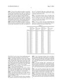 ANTI-VEGF ANTIBODY, AND PHARMACEUTICAL COMPOSITION FOR PREVENTING,     DIAGNOSING OR TREATING CANCER OR ANGIOGENESIS-RELATED DISEASES,     CONTAINING SAME diagram and image