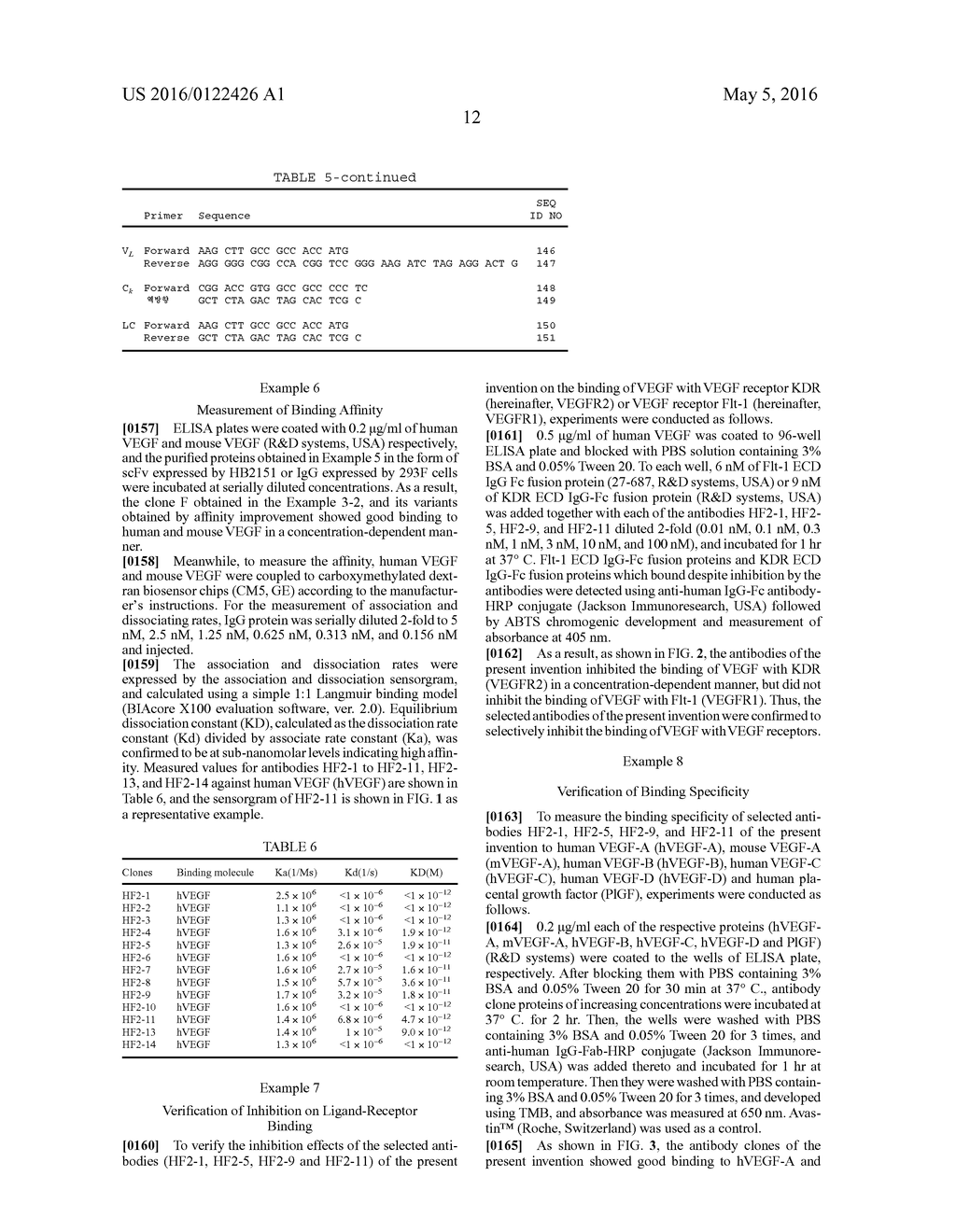 ANTI-VEGF ANTIBODY, AND PHARMACEUTICAL COMPOSITION FOR PREVENTING,     DIAGNOSING OR TREATING CANCER OR ANGIOGENESIS-RELATED DISEASES,     CONTAINING SAME - diagram, schematic, and image 30