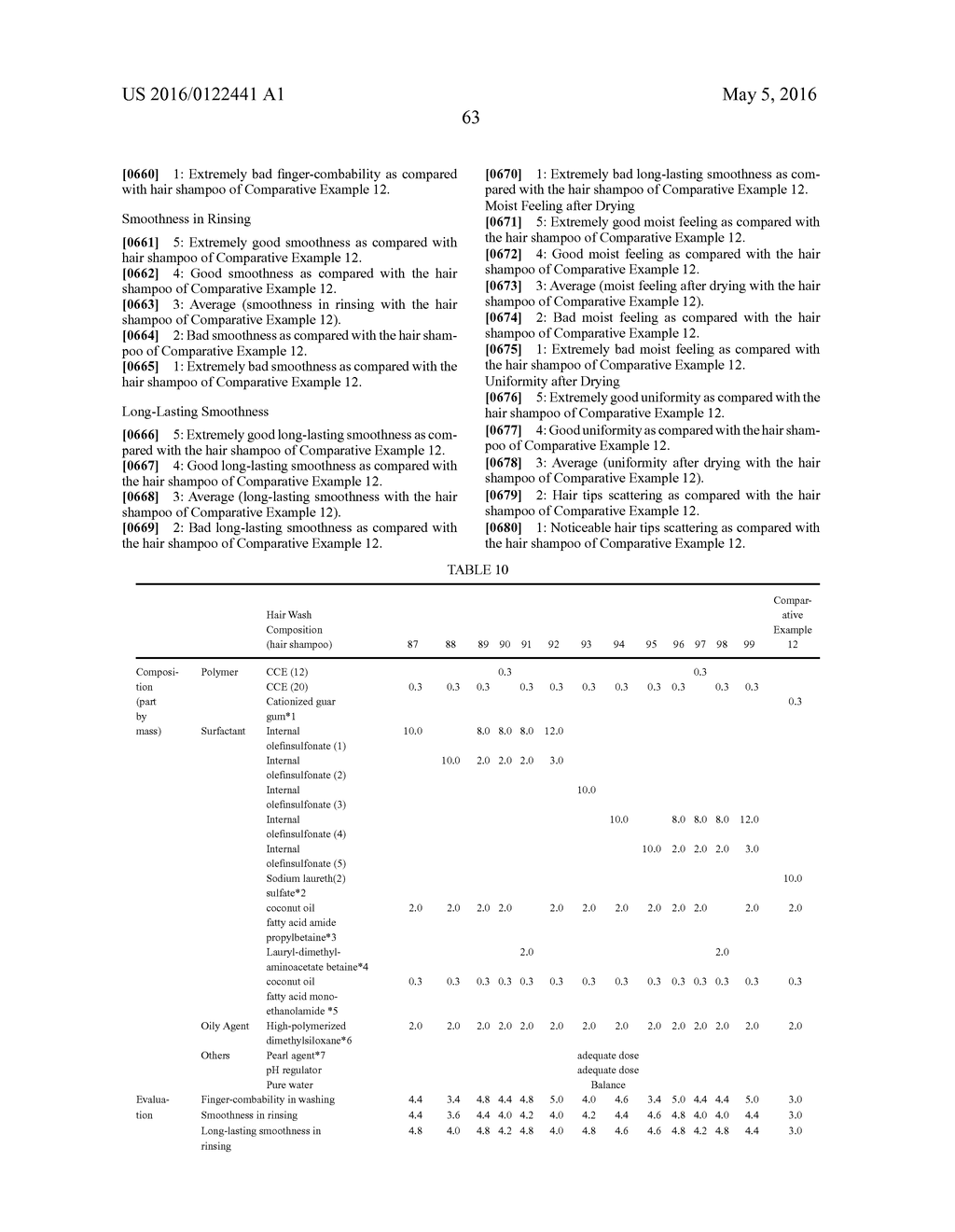 CATIONIC GROUP-CONTAINING CELLULOSE ETHER - diagram, schematic, and image 64