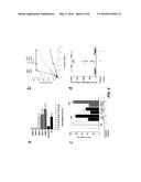 REVERSIBLE HEPARIN MOLECULES AND METHODS OF MAKING AND USING THE SAME diagram and image